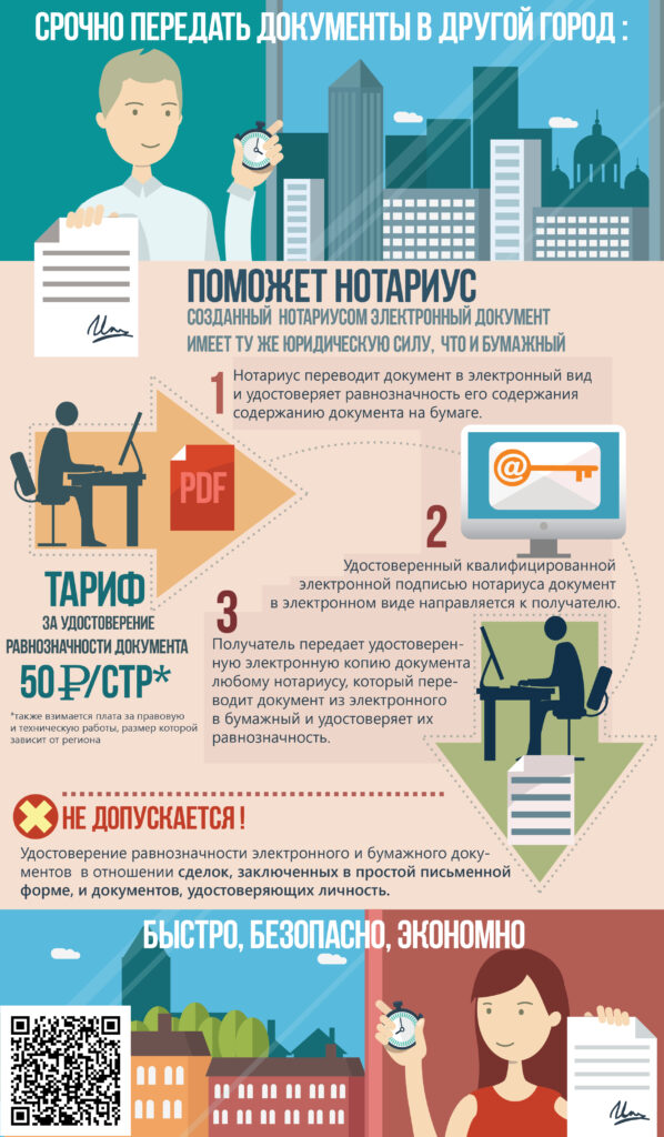 Полезные ссылки