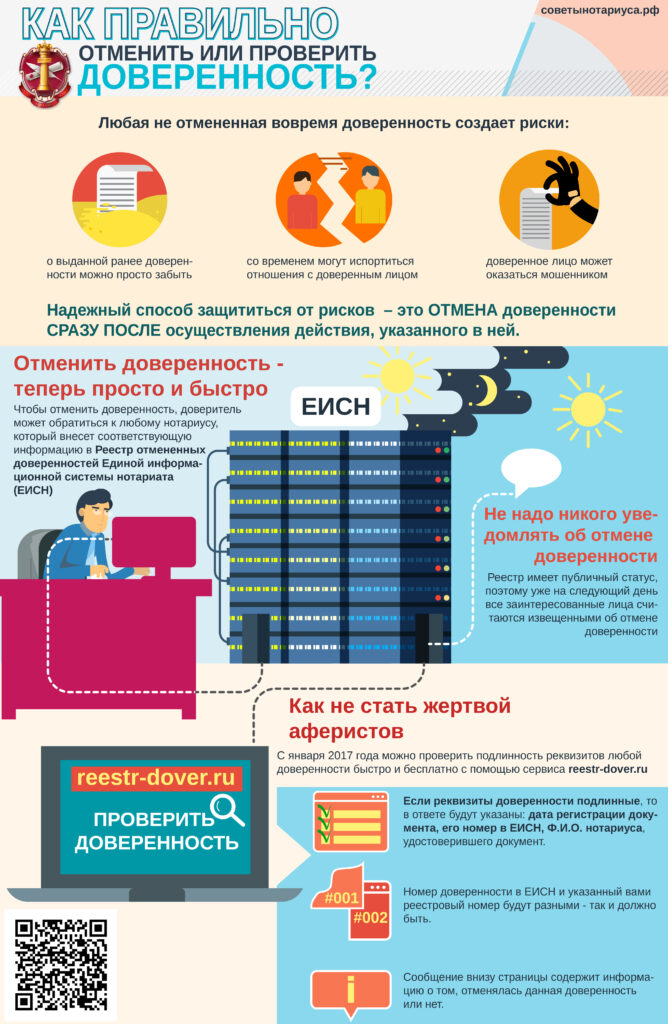 Полезные ссылки
